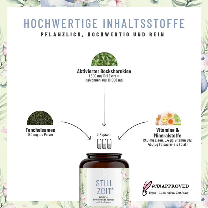 Doplnek stravy Naturtreu StillZeit - slozeni